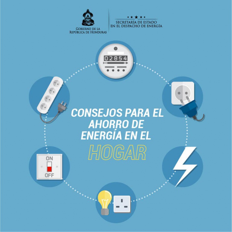 Ahorro Energético – Secretaría De Energía