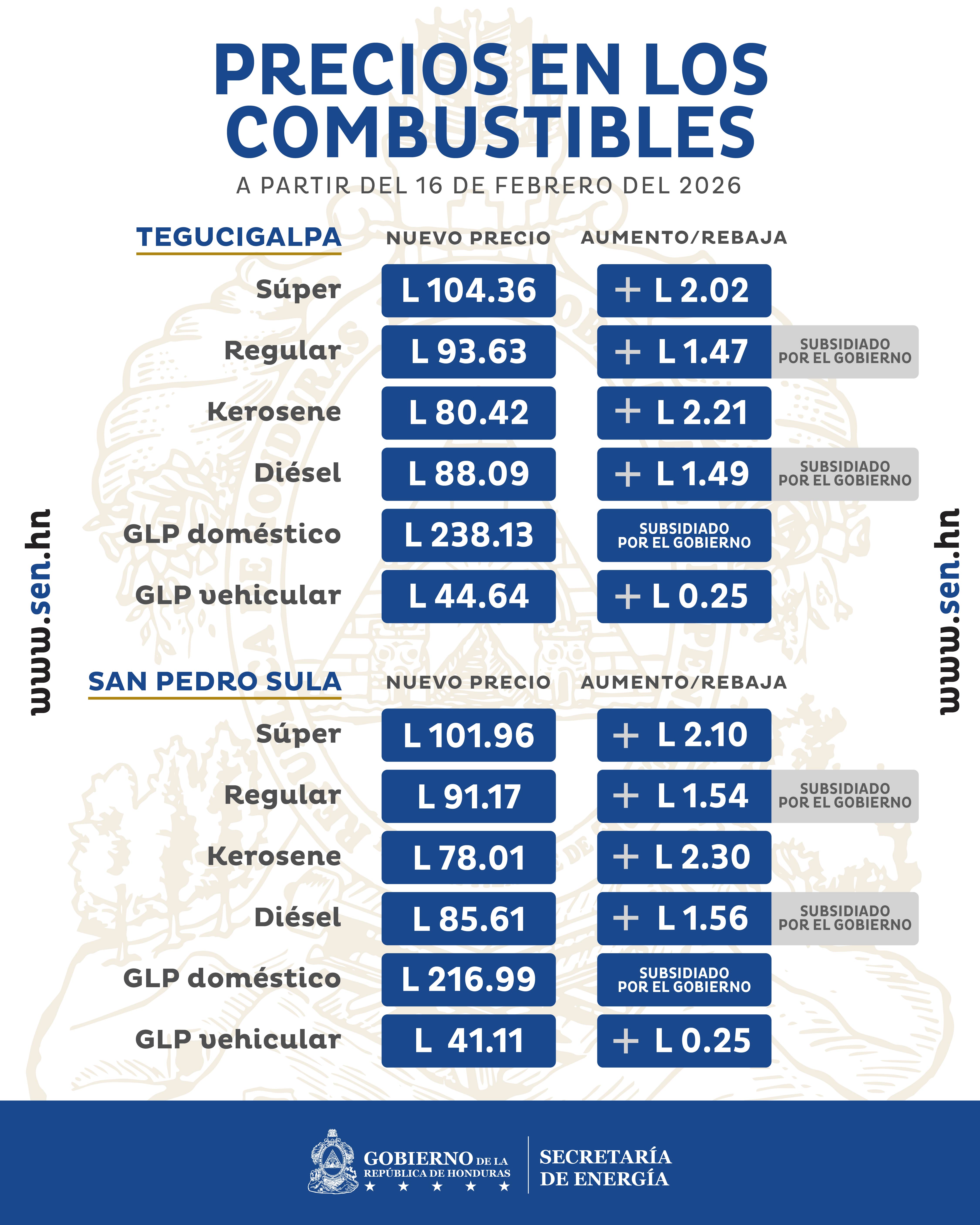 Combustibles 1