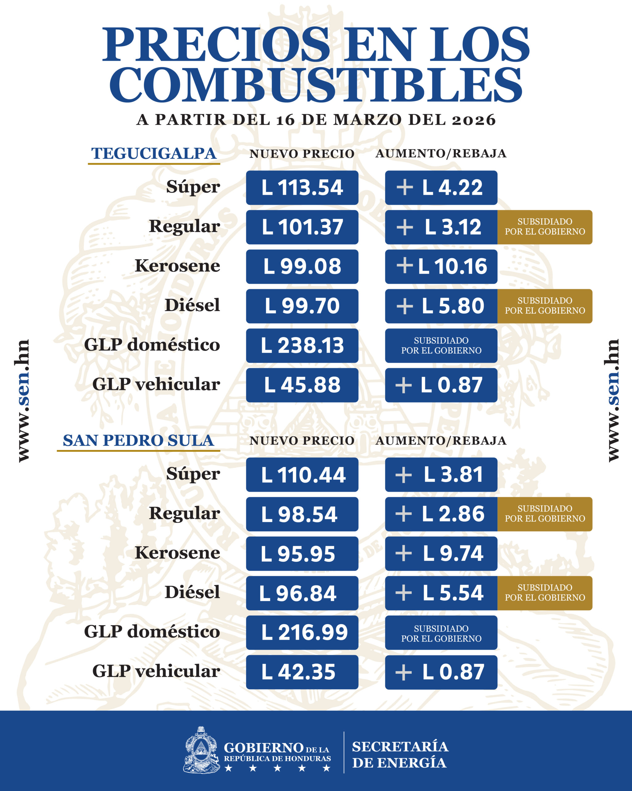 Combustibles 1